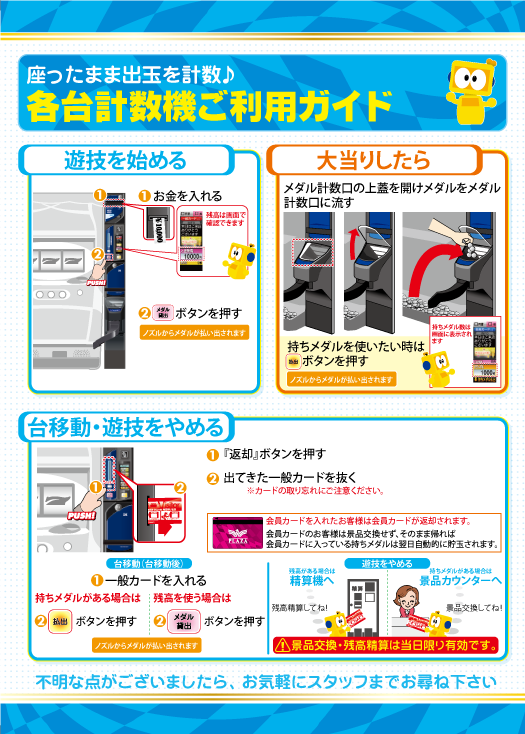 スロット各台計数機